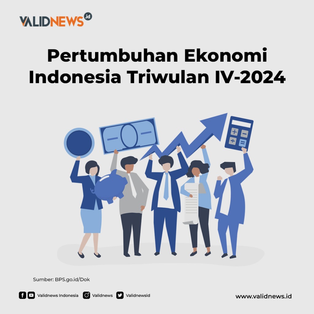 Pertumbuhan Ekonomi Indonesia Triwulan IV-2024