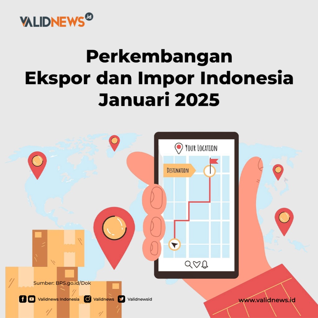 Perkembangan Ekspor & Impor Indonesia Januari 2025