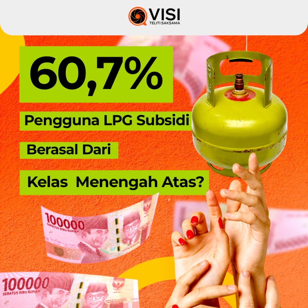 Infografis 60,7% Pengguna LPG Subsidi