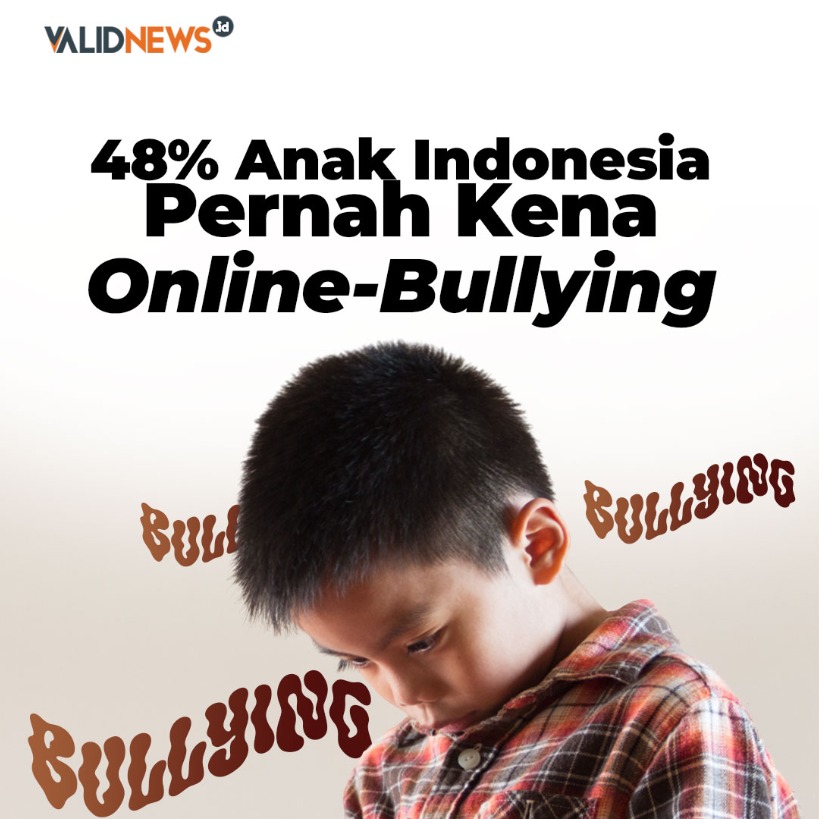 48% Anak Indonesia  Pernah Kena Online-Bullying