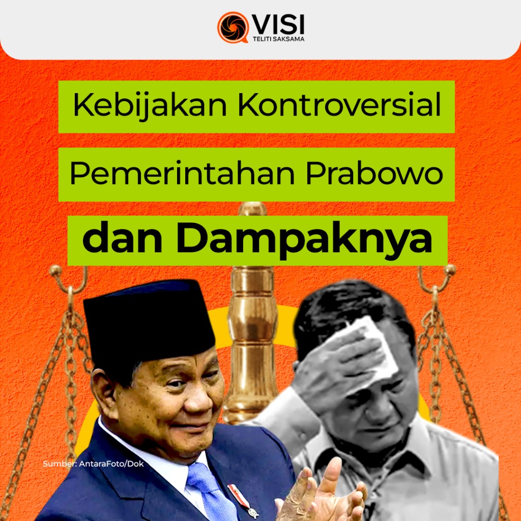Kebijakan Kontroversial Pemerintahan Prabowo