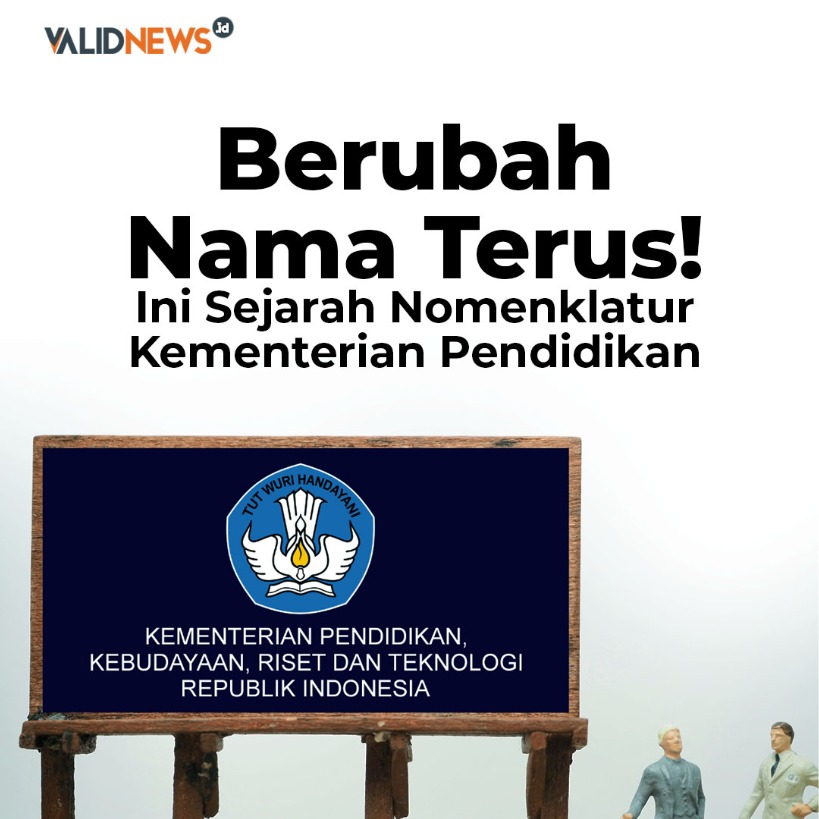 Sejarah Nomenklatur Kementerian Pendidikan