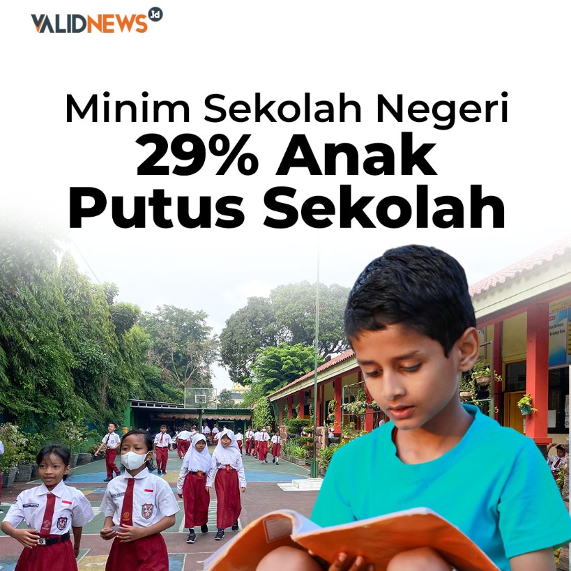 Minim Sekolah Negeri 29% Anak Putus Sekolah