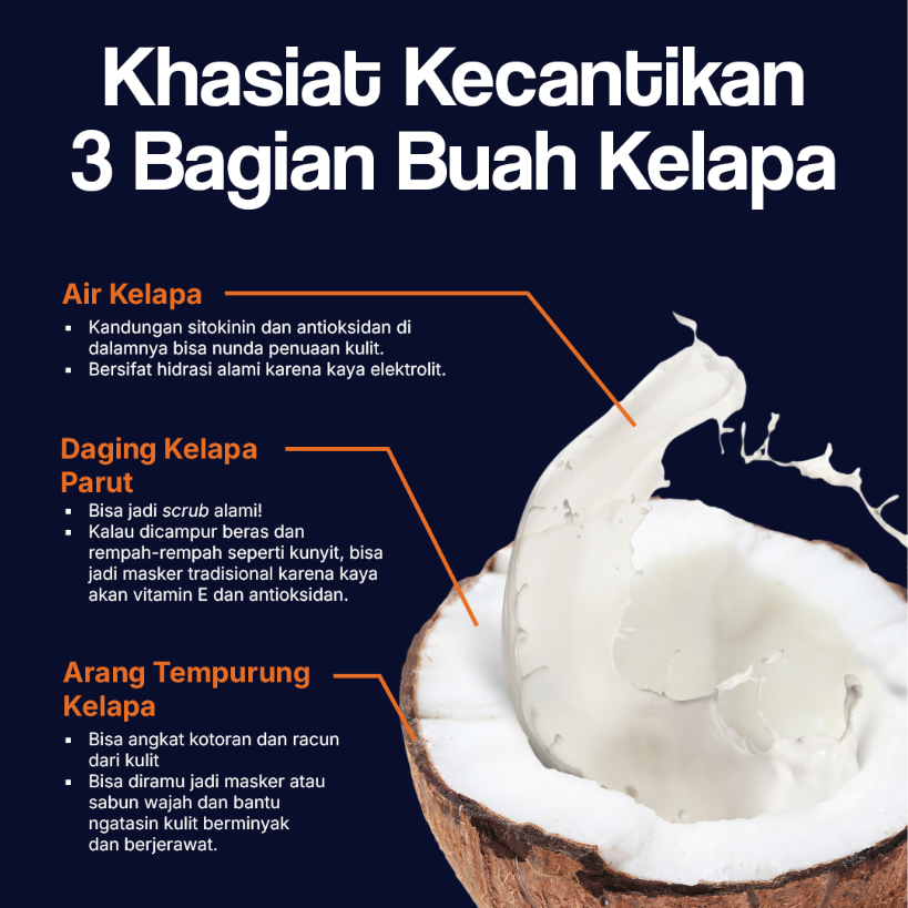 Khasiat Kecantikan 3 Bagian Buah Kelapa