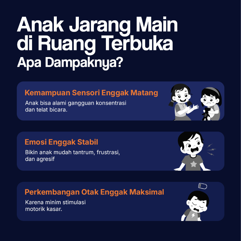 Anak Jarang Main di Ruang Terbuka Apa Dampaknya