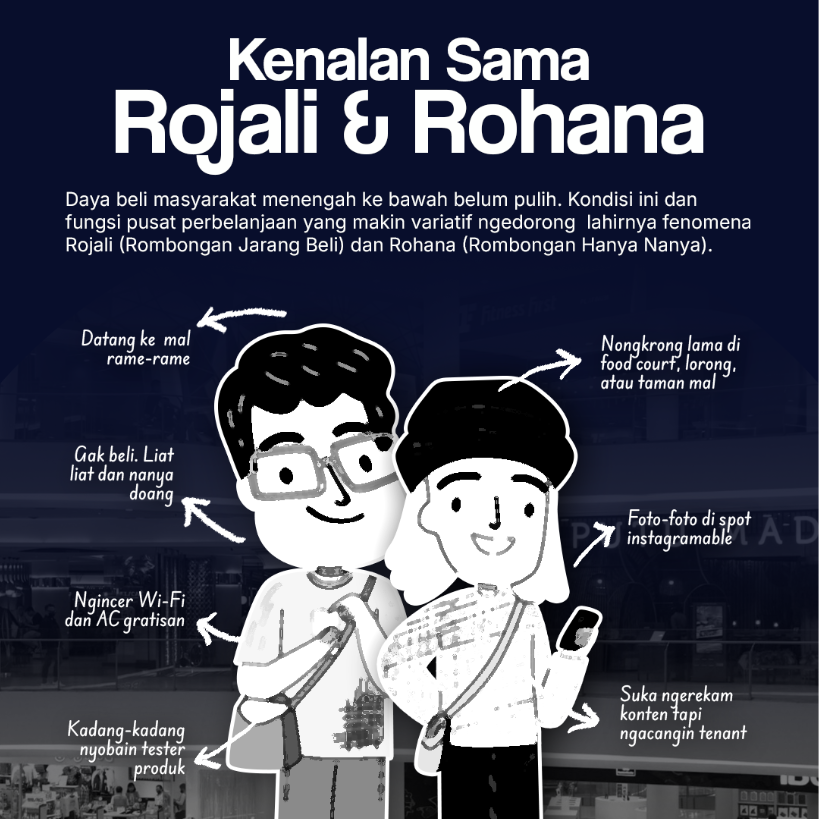 Kenalan Sama Rojali & Rohana