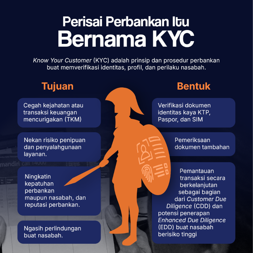 Perisai Perbankan Itu Bernama KYC