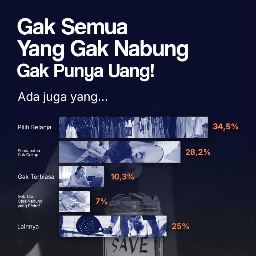 Gak Semua Yang Gak Nabung Gak Punya Uang