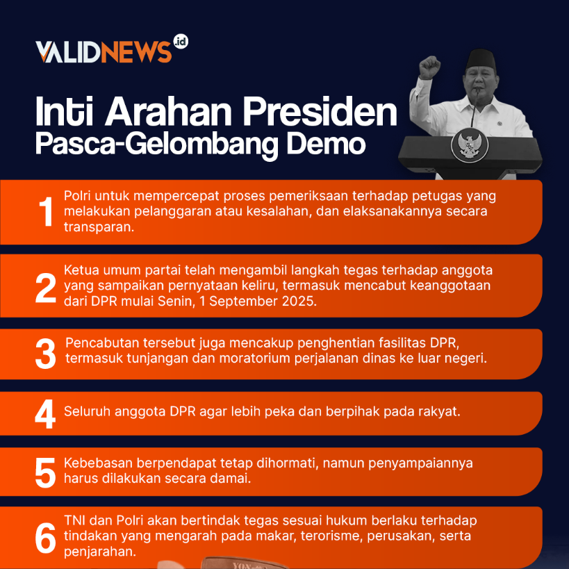 Inti Arahan Presiden Pasca-Gelombang Demo