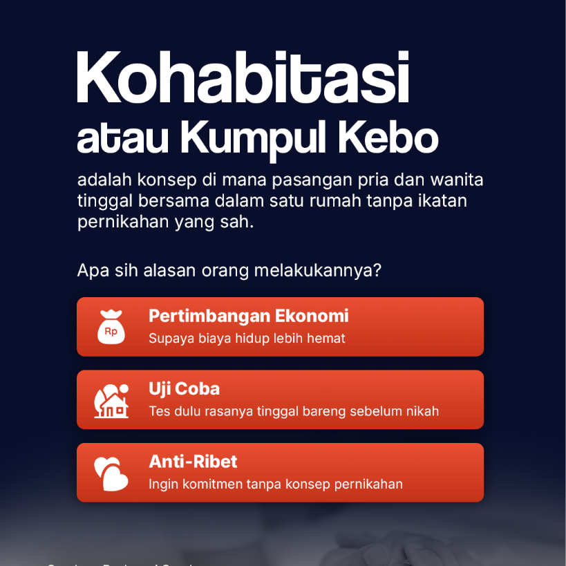 Kohabitasi atau Kumpul Kebo