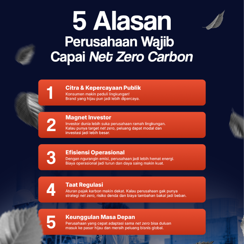 5 Alasan Perusahaan Wajib Capai Net Zero Carbon