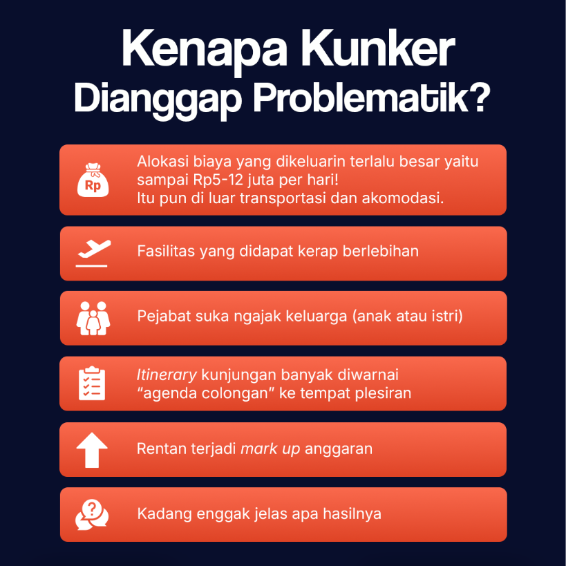 Kenapa Kunker Dianggap Problematik?