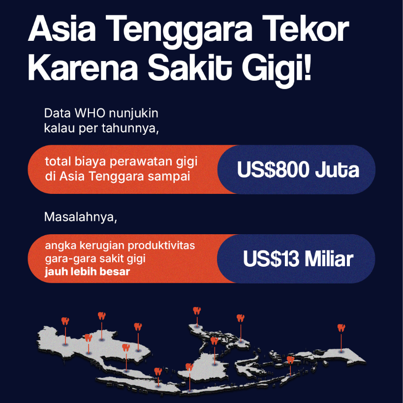 Asia Tenggara Tekor Karena Sakit Gigi