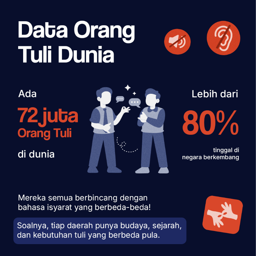 Dunia Tanpa Suara