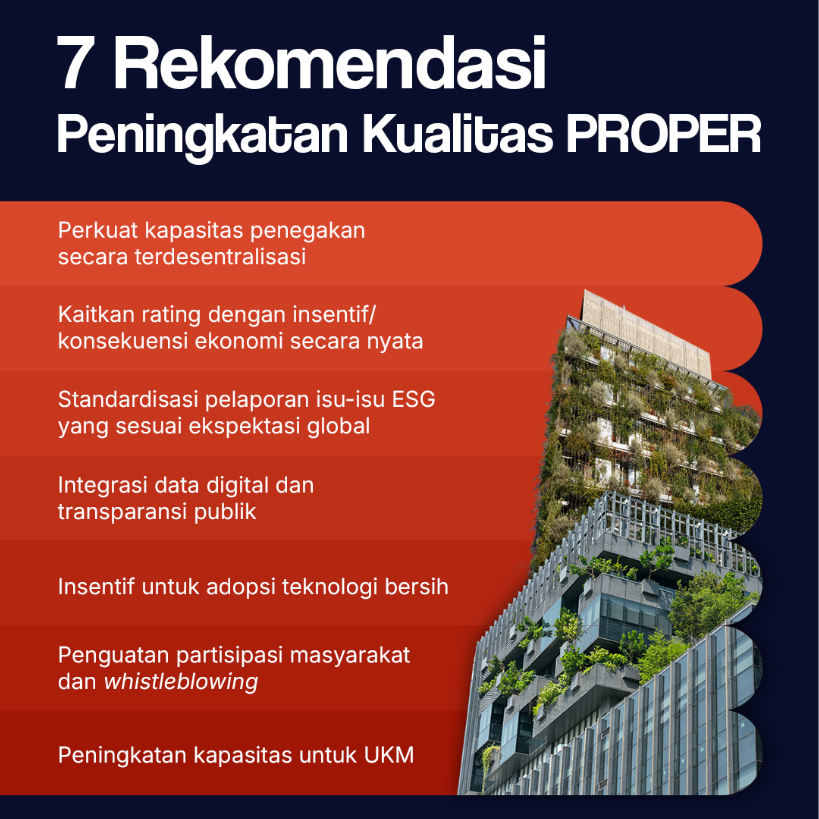 7 Rekomendasi Peningkatan Kualitas PROPER