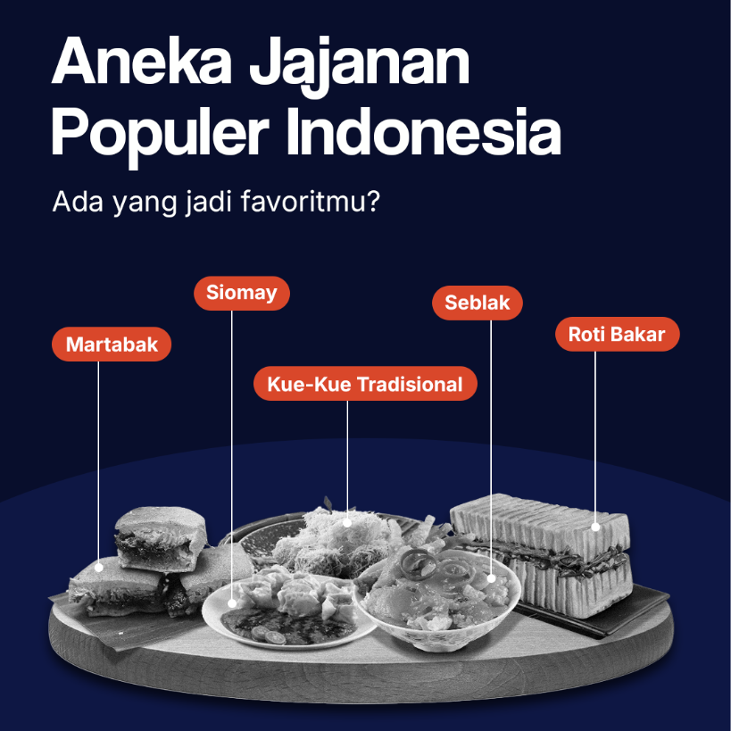Aneka Jajanan Populer Indonesia