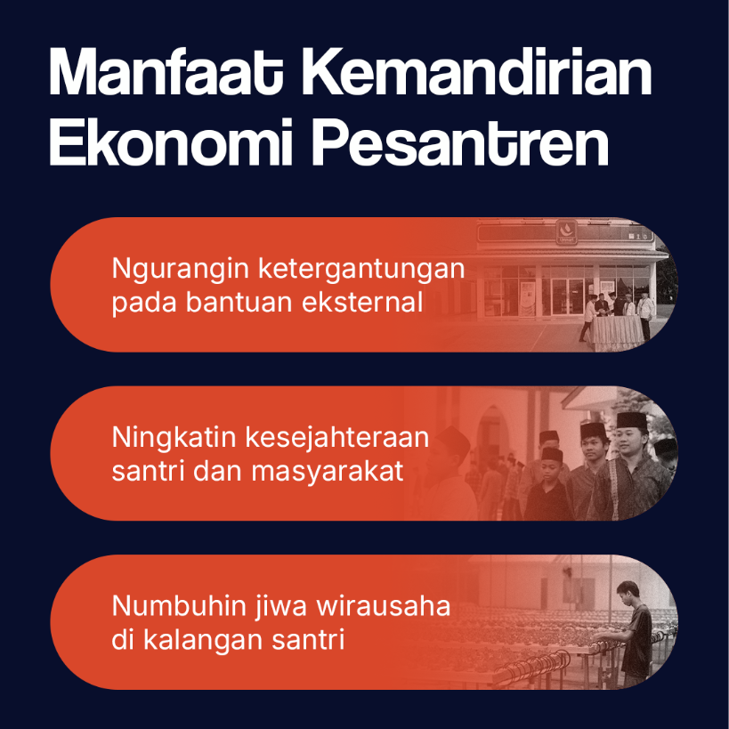 Manfaat Kemandirian Ekonomi Pesantren