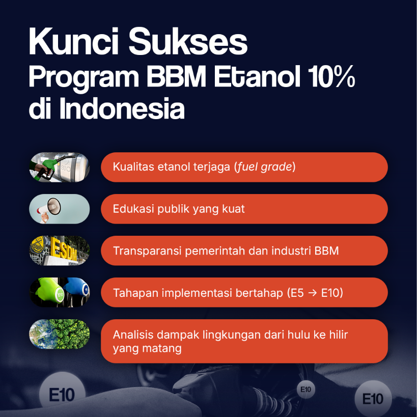 Kunci Sukses Program  BBM Etanol 10%  di Indonesia