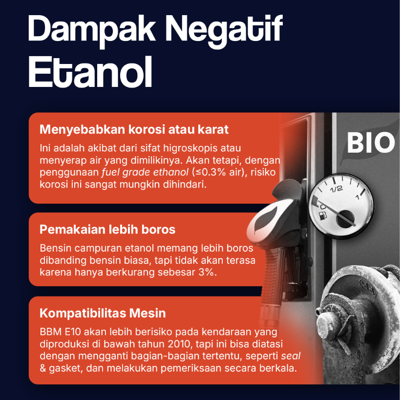 Dampak Negatif Etanol