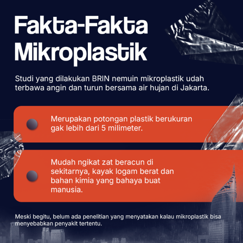 Fakta-Fakta Mikroplastik